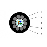 管道泄漏監(jiān)測(cè)傳感光纜