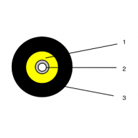 電力開(kāi)關(guān)柜測(cè)溫光纜