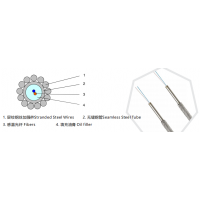 罐頂專(zhuān)用測(cè)溫光纜